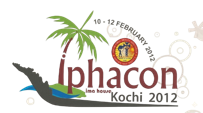 IPHACON 2012 Logo